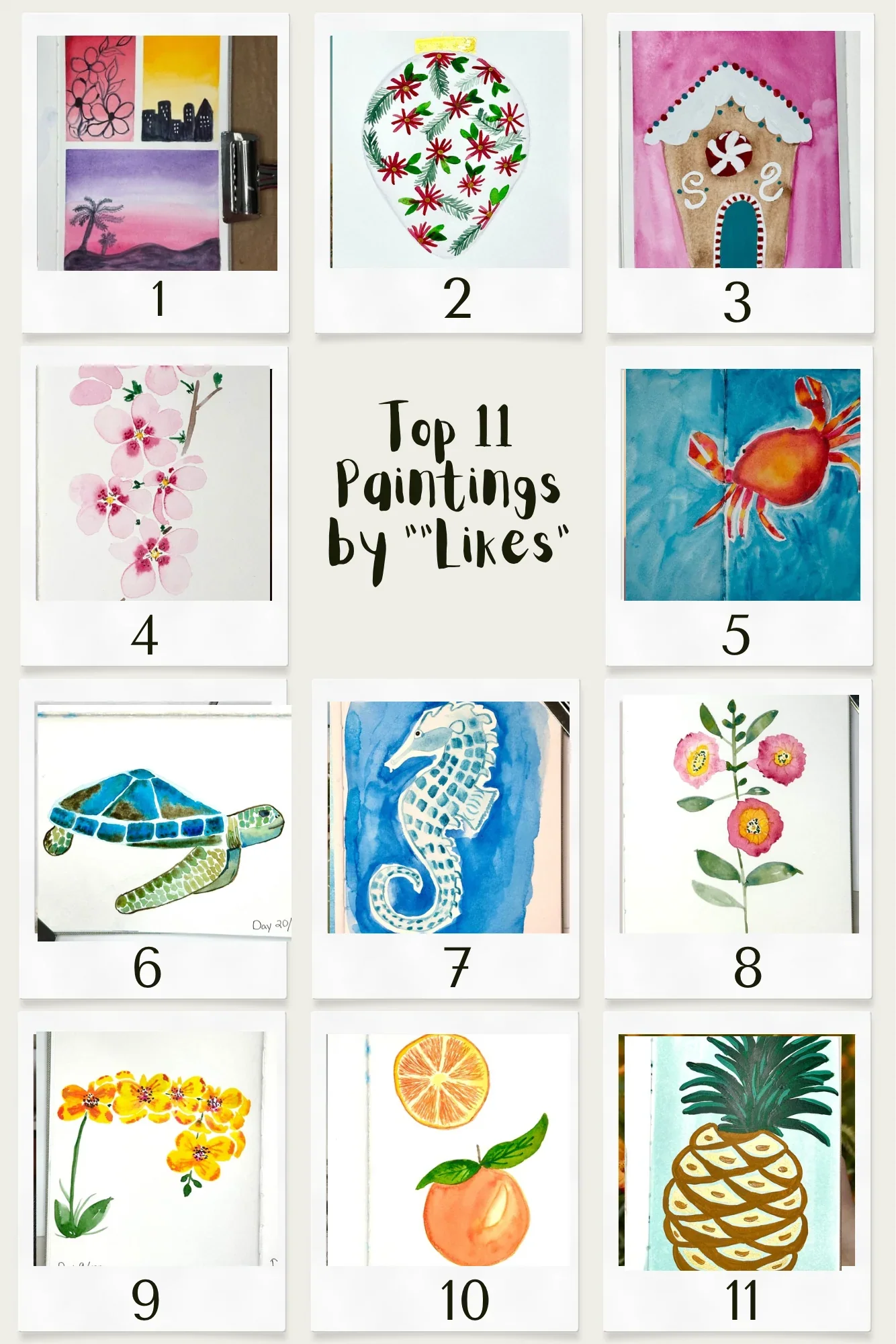 My 100-Day Project 2025